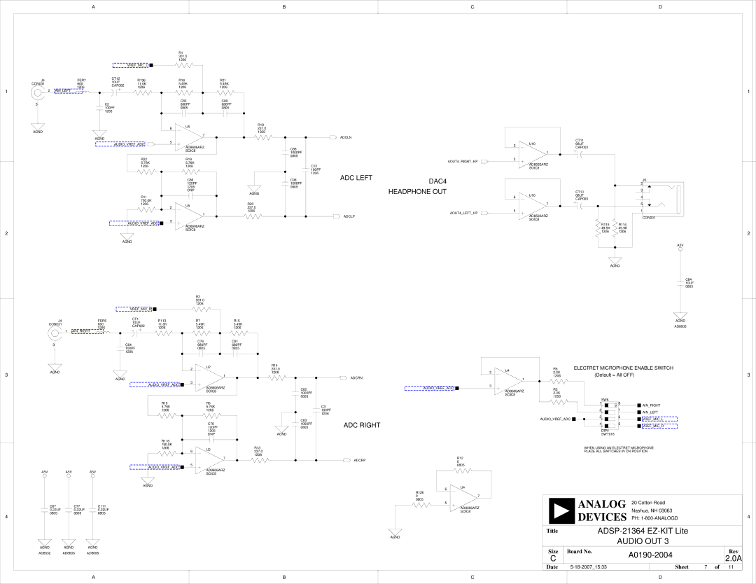 Analog Devices ADSP-21364 system manual ADC Left DAC4, ADC Right 