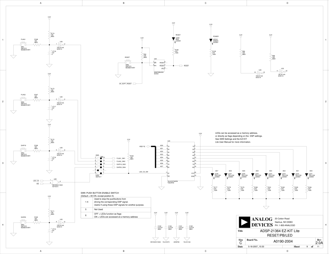 Analog Devices ADSP-21364 system manual Analog 