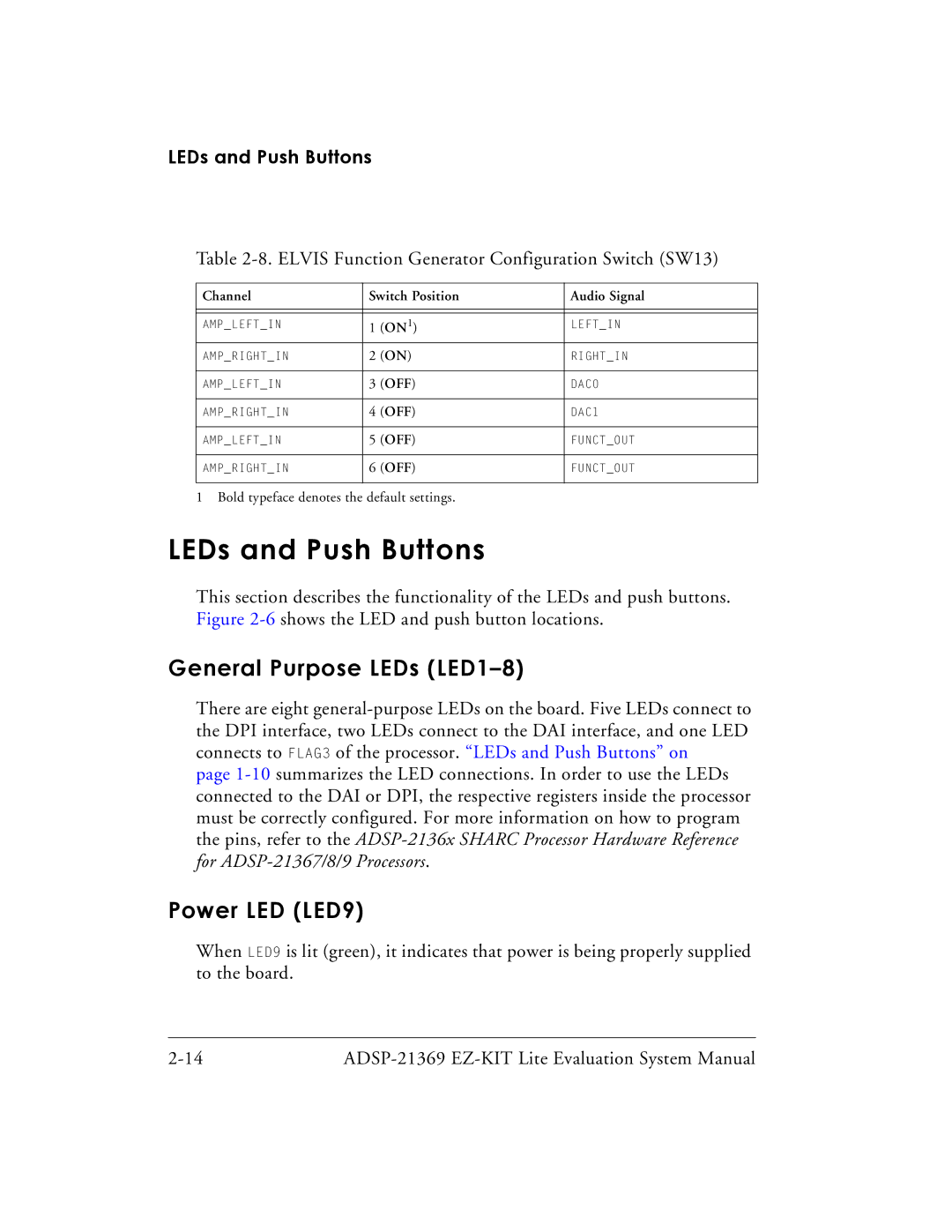 Analog Devices ADSP-21369 system manual General Purpose LEDs LED1-8, Power LED LED9 