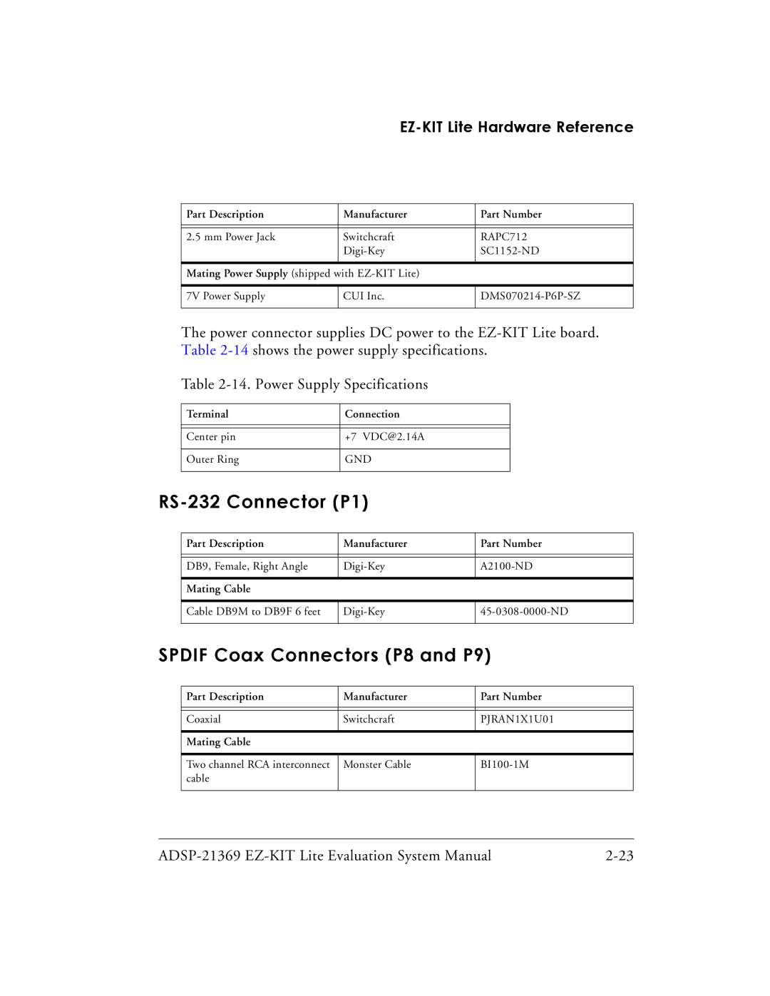 Analog Devices ADSP-21369 system manual RS-232 Connector P1, Spdif Coax Connectors P8 and P9 