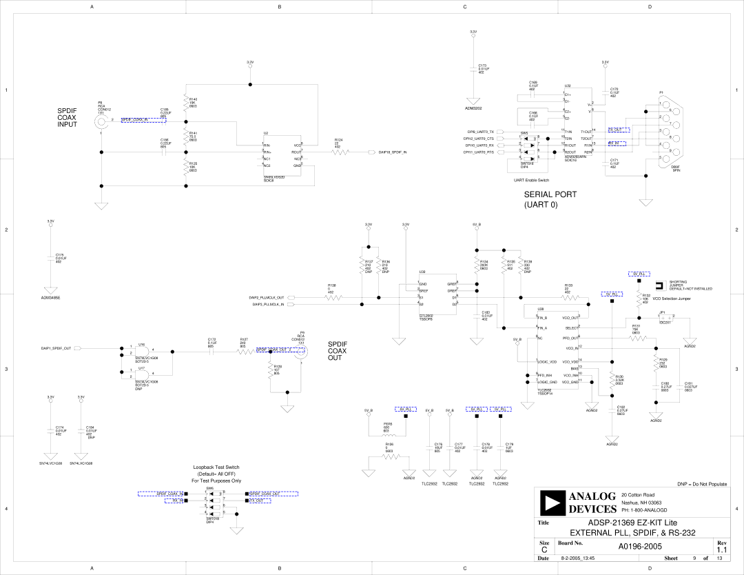 Analog Devices ADSP-21369 system manual Analog 