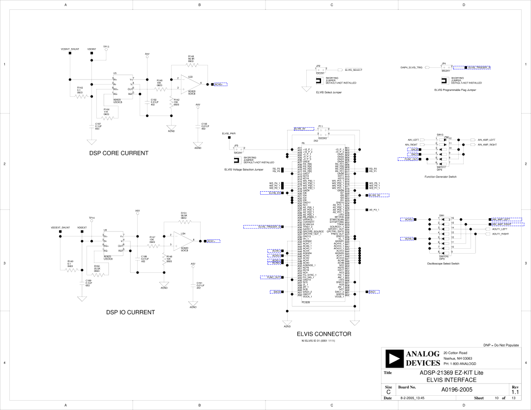 Analog Devices ADSP-21369 system manual DSP IO Current 