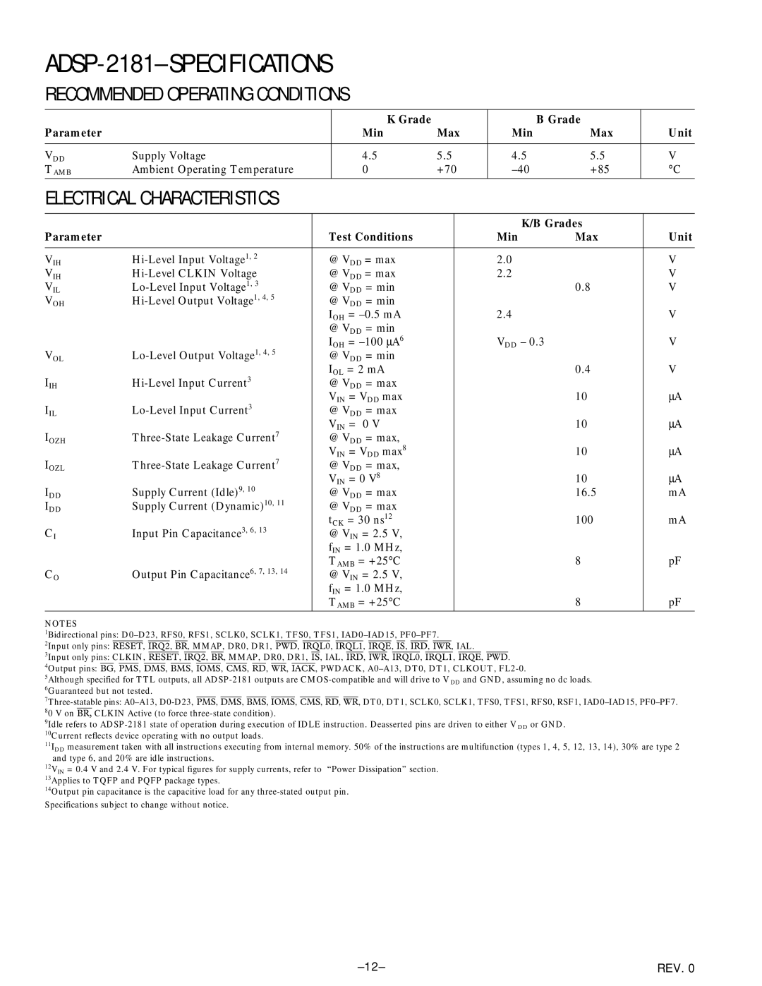 Analog Devices ADSP-2183, ADSP-2181 manual Grade Parameter Min Max Unit, Grades Parameter Test Conditions Min Max Unit 