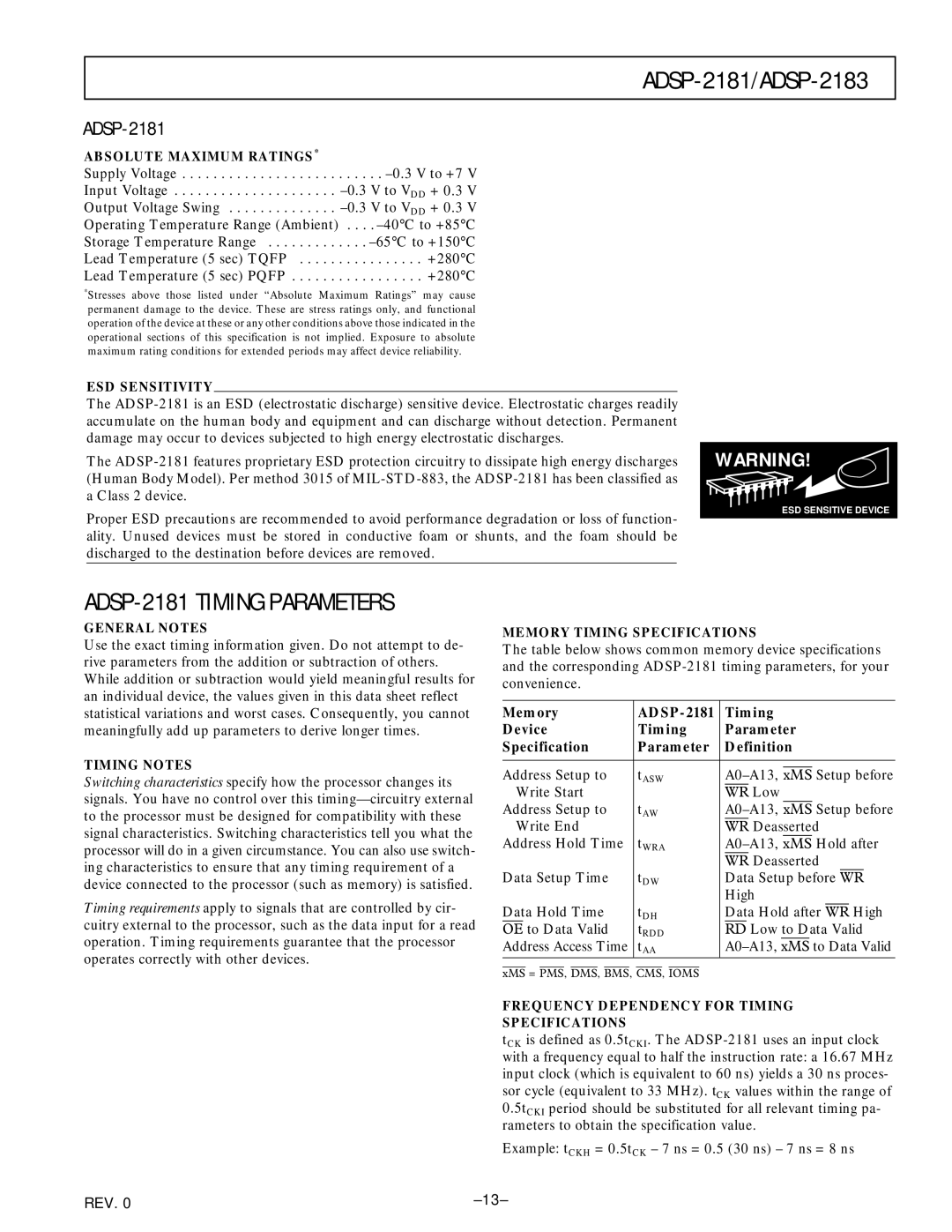 Analog Devices ADSP-2181, ADSP-2183 manual Absolute Maximum Ratings, ESD Sensitivity, General Notes, Timing Notes 