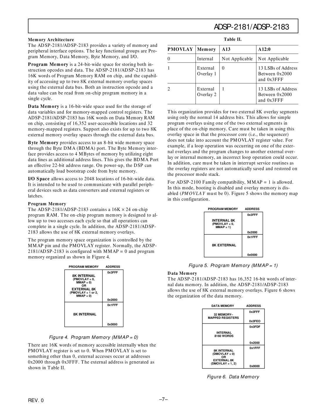 Analog Devices ADSP-2181, ADSP-2183 manual Pmovlay, Memory A13 A120 