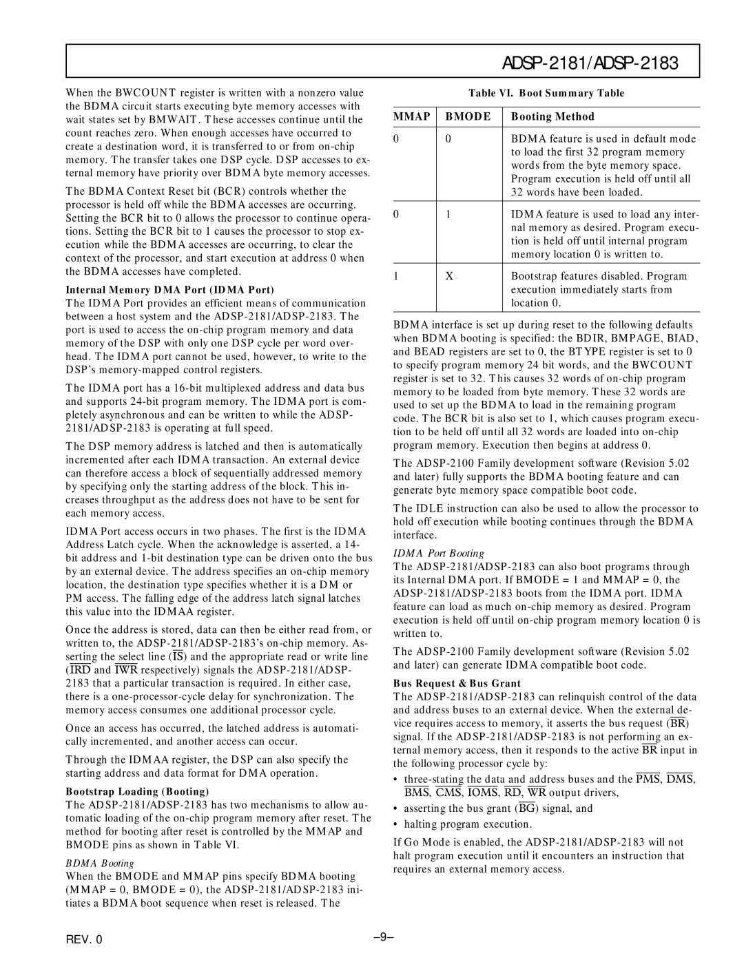 Analog Devices ADSP-2181, ADSP-2183 manual Booting Method, Idma Port Booting 