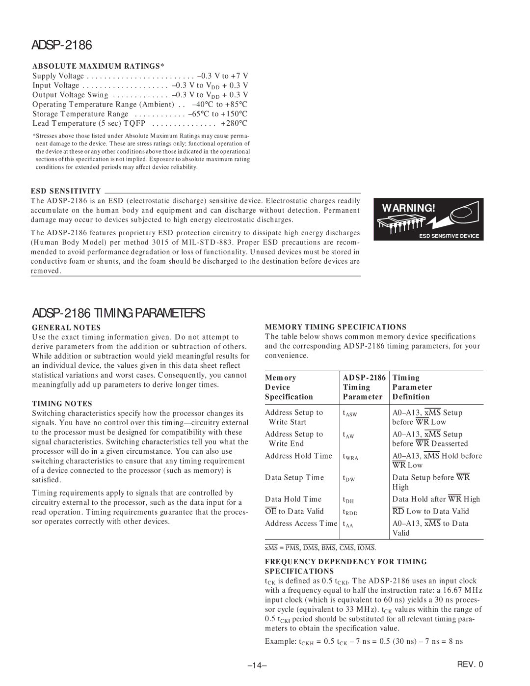 Analog Devices ADSP-2186 specifications WR Low 