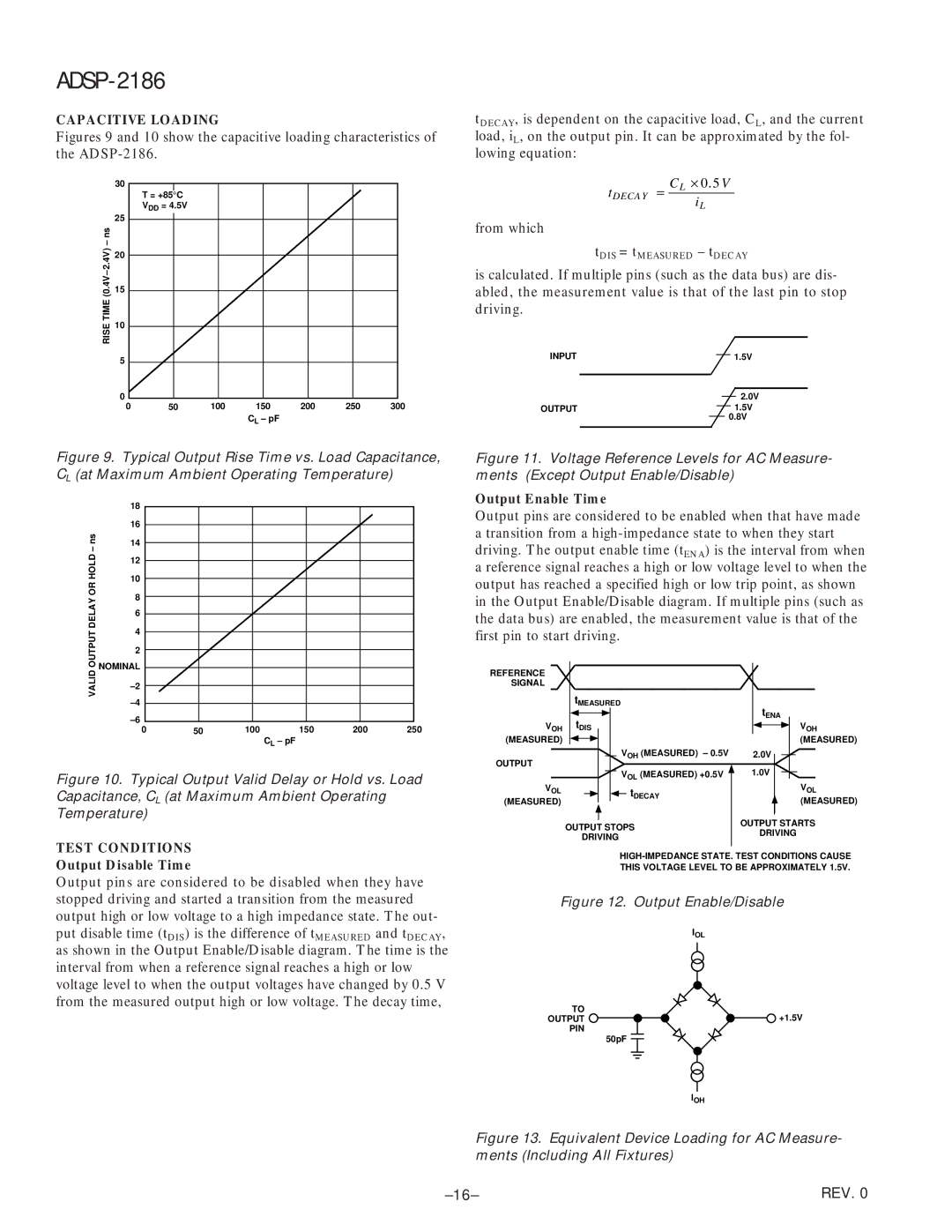 Analog Devices ADSP-2186 specifications Capacitive Loading, Test Conditions, Output Disable Time, Output Enable Time 