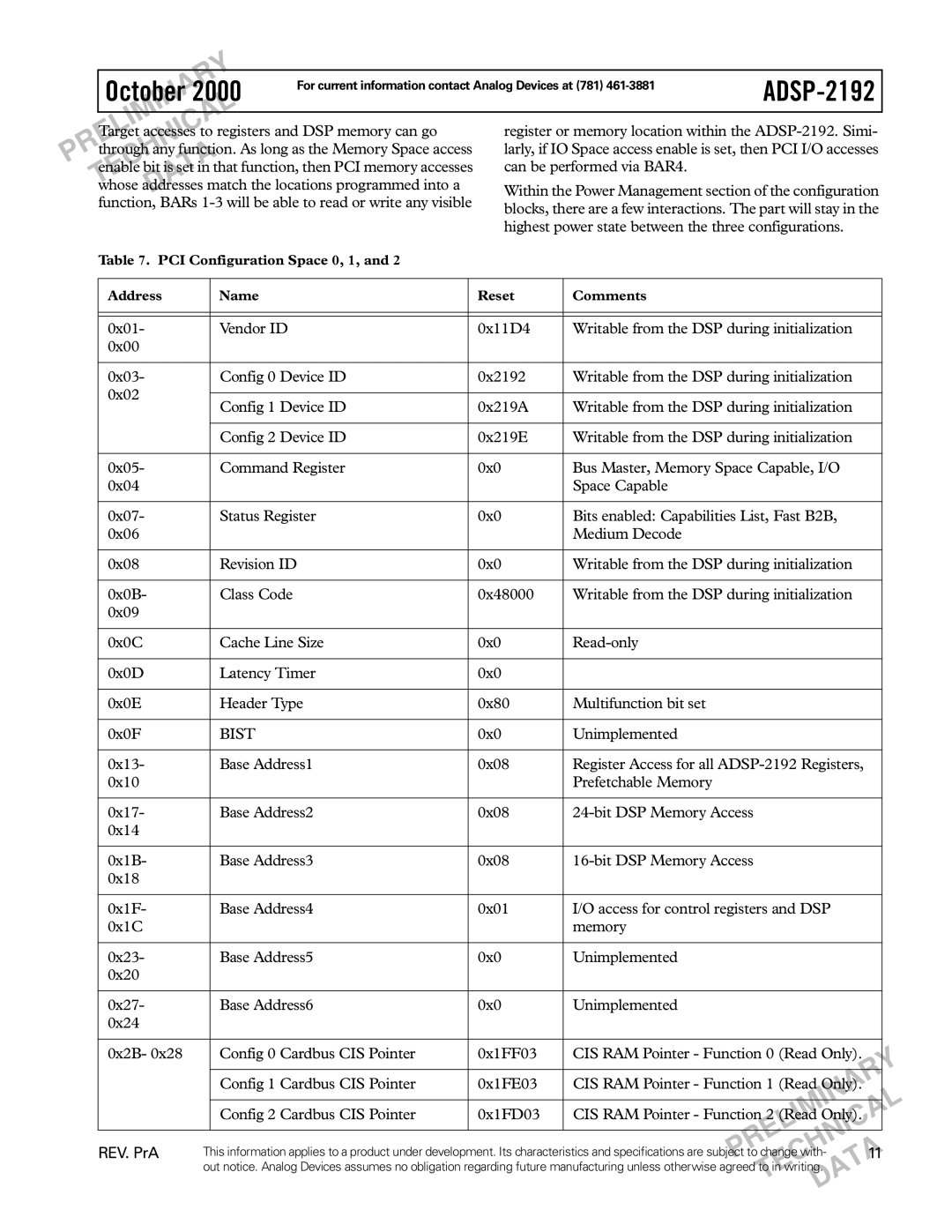 Analog Devices specifications Register or memory location within the ADSP-2192. Simi, Bist, A11 