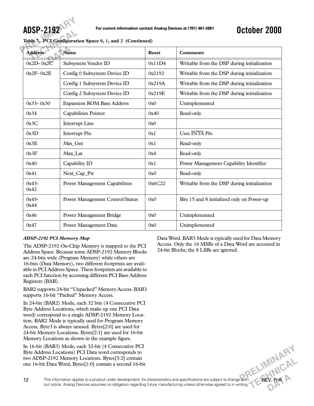 Analog Devices ADSP-2192 specifications Inta, Data Word. BAR3 Mode is typically used for Data Memory 