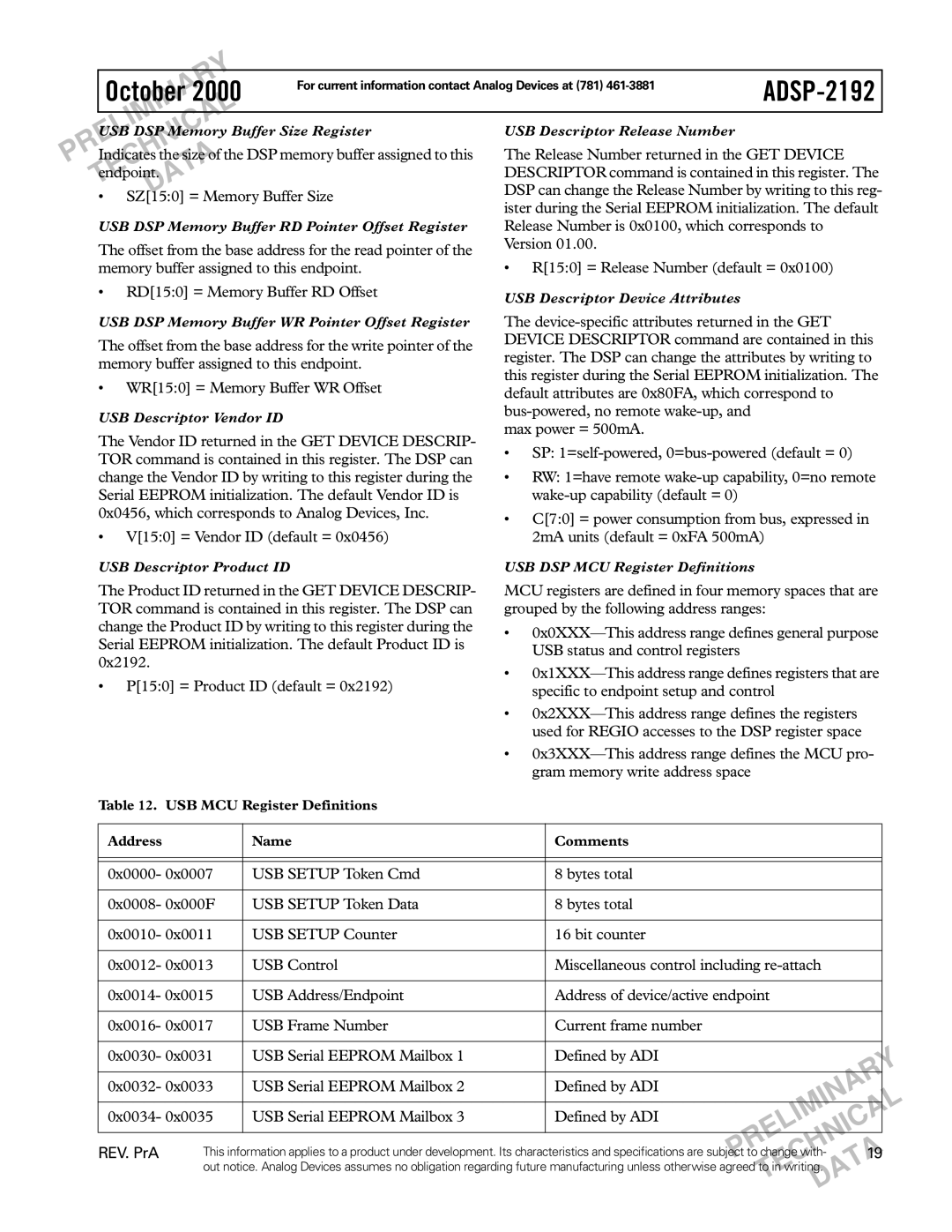 Analog Devices ADSP-2192 Release Number returned in the GET Device, Descriptor command is contained in this register 