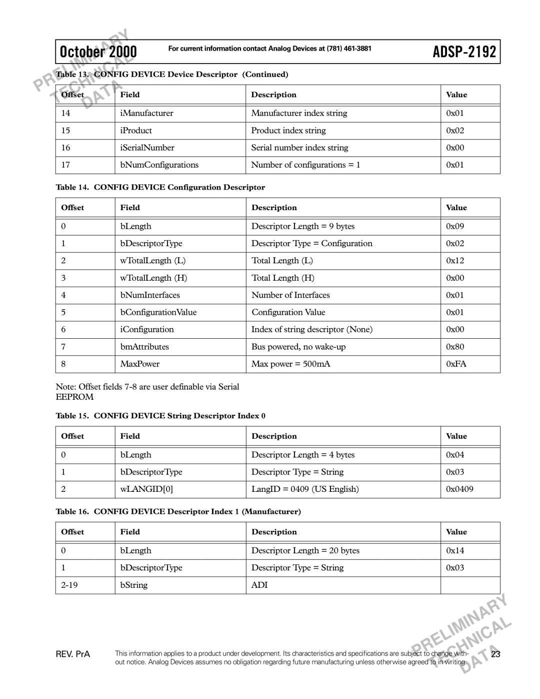 Analog Devices ADSP-2192 specifications 0x01 0x02 0x00, Adi, REV. PrA A23 