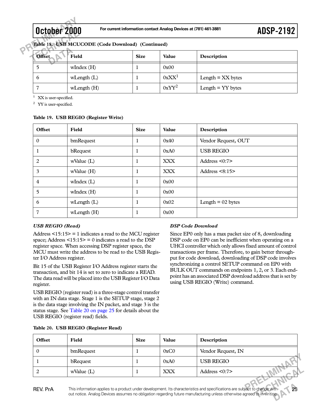 Analog Devices ADSP-2192 specifications USB Regio, BRequest 0xA0, WValue L, Address 