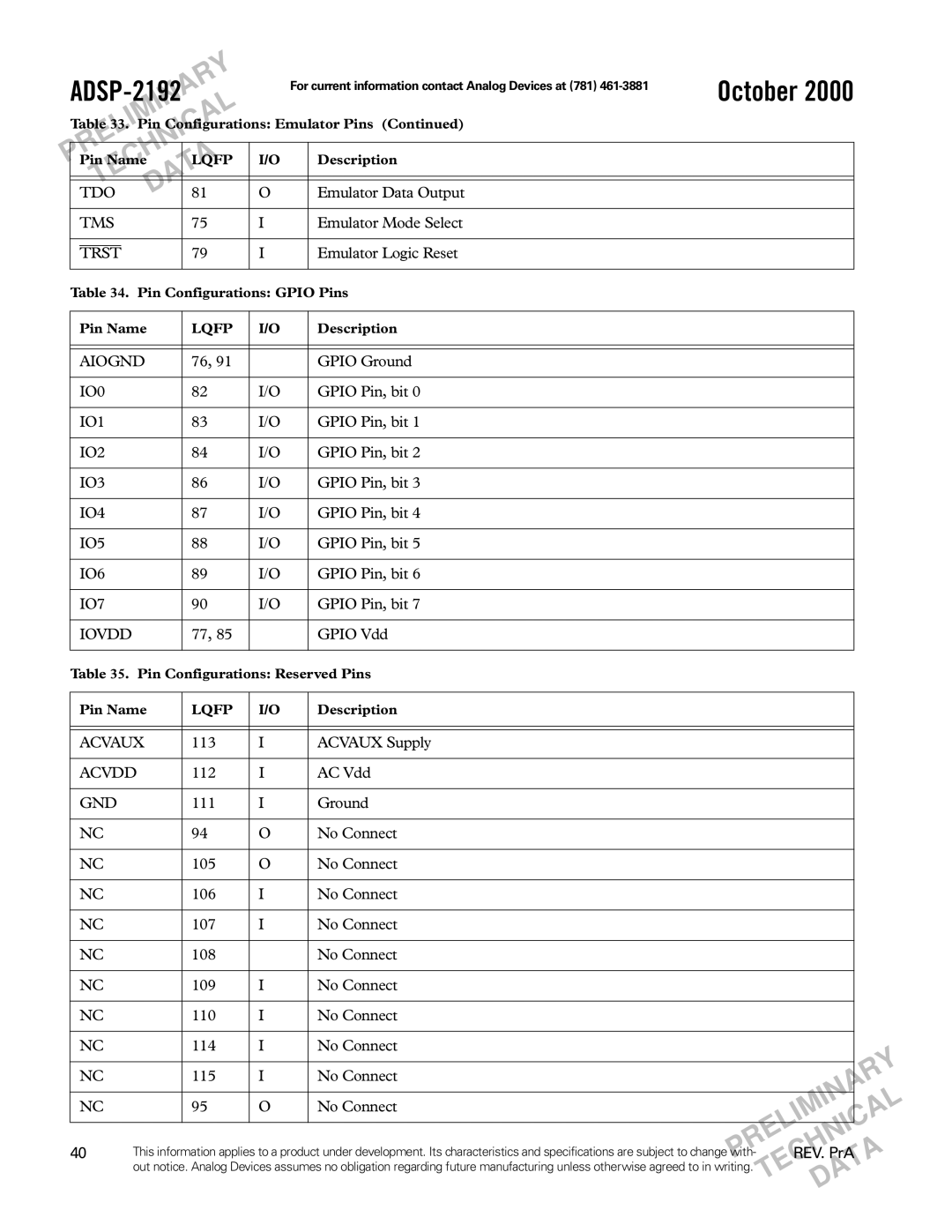 Analog Devices ADSP-2192 specifications Emulator Data Output, Emulator Mode Select, Emulator Logic Reset 