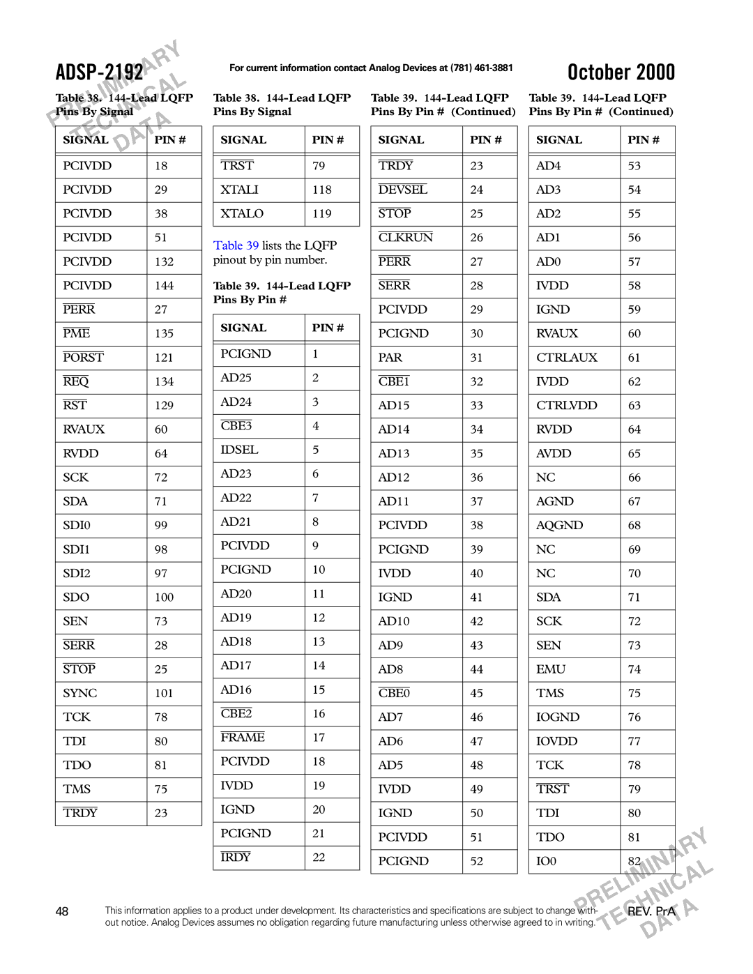 Analog Devices ADSP-2192 specifications CREV. PrA a 