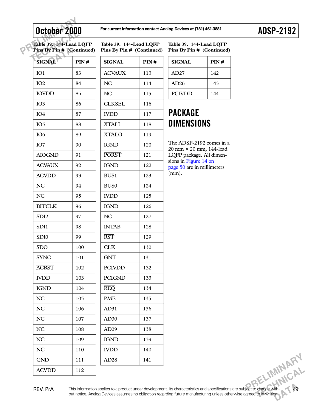 Analog Devices ADSP-2192 specifications A49 