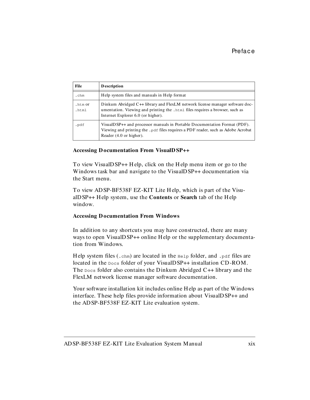 Analog Devices ADSP-BF538F system manual Accessing Documentation From VisualDSP++ 