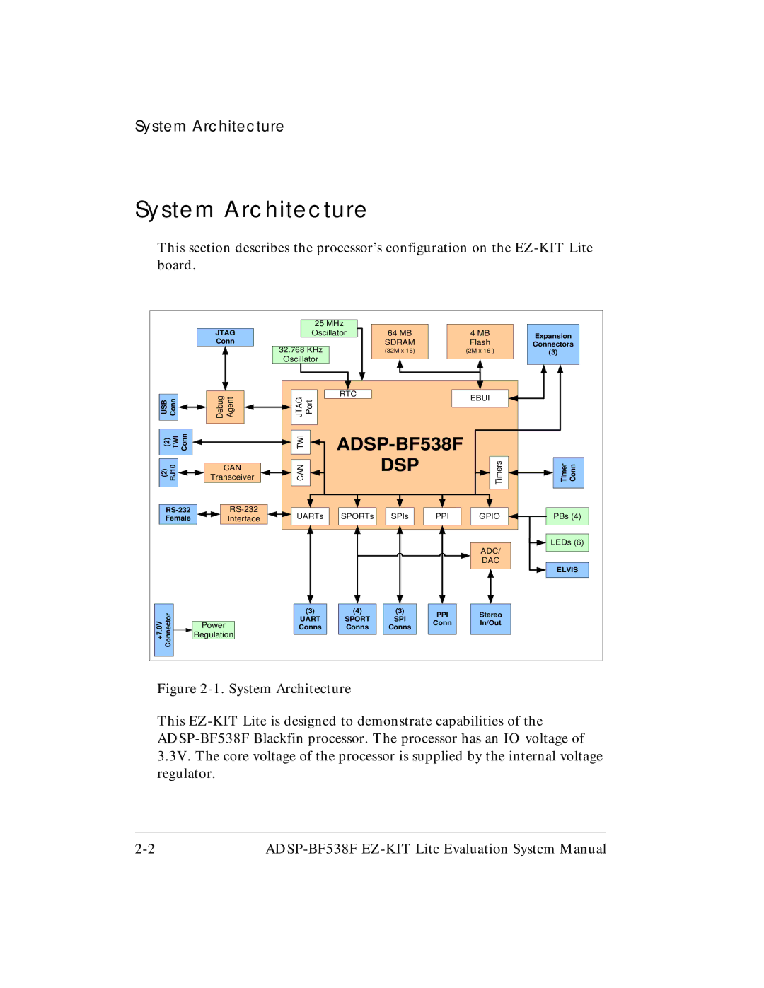 Analog Devices ADSP-BF538F system manual System Architecture, Dsp 