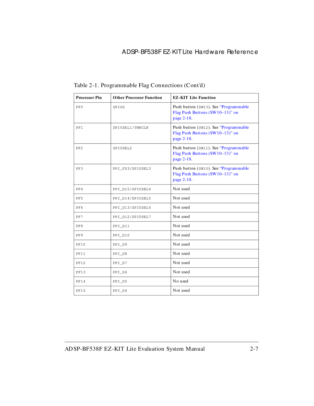 Analog Devices ADSP-BF538F system manual Flag Push Buttons SW10-13 on 