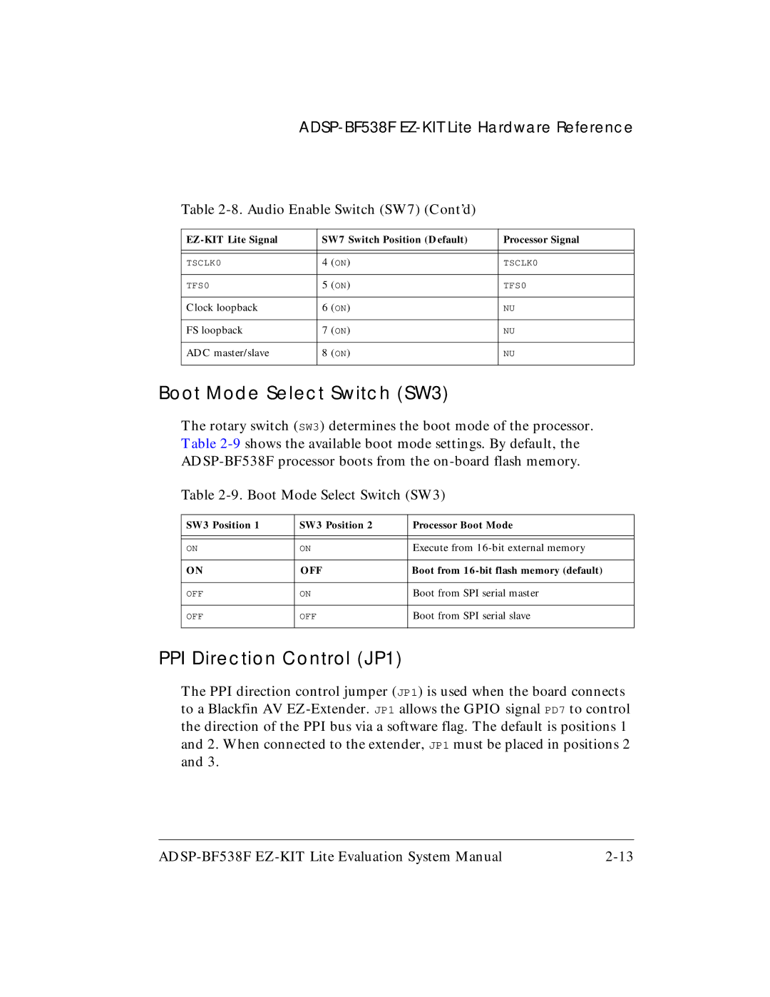 Analog Devices ADSP-BF538F system manual Boot Mode Select Switch SW3, PPI Direction Control JP1 