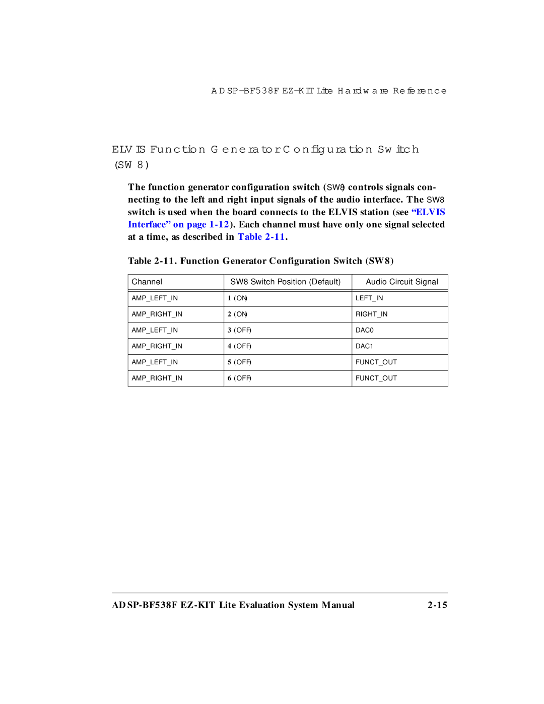 Analog Devices ADSP-BF538F system manual Elvis Function Generator Configuration Switch SW8 