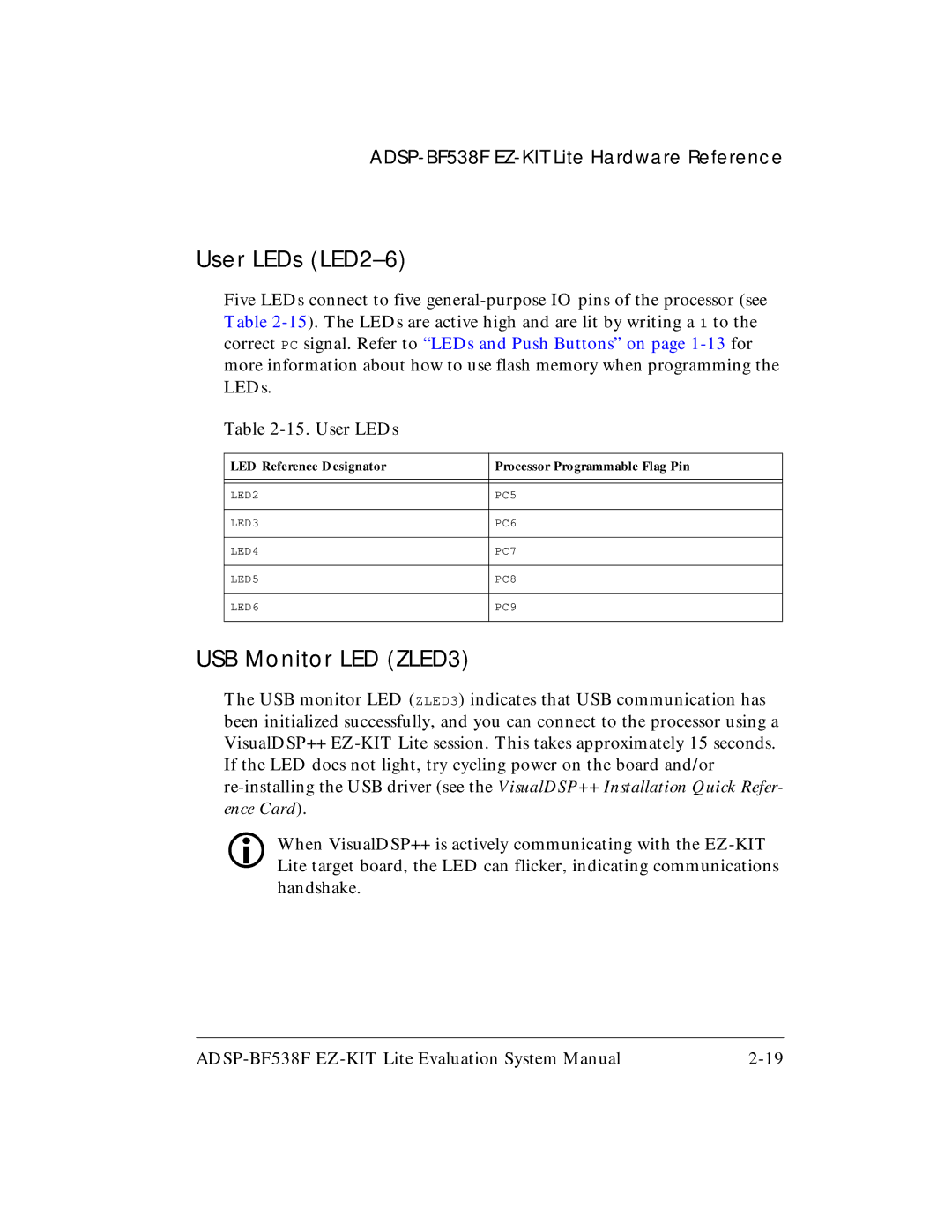 Analog Devices ADSP-BF538F system manual User LEDs LED2-6, USB Monitor LED ZLED3 