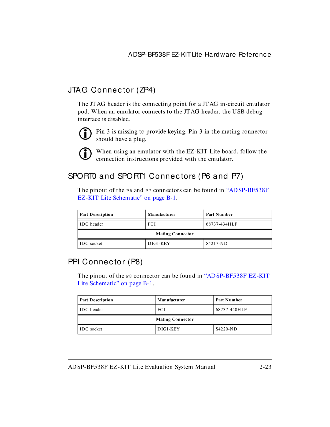 Analog Devices ADSP-BF538F system manual Jtag Connector ZP4, SPORT0 and SPORT1 Connectors P6 and P7, PPI Connector P8 