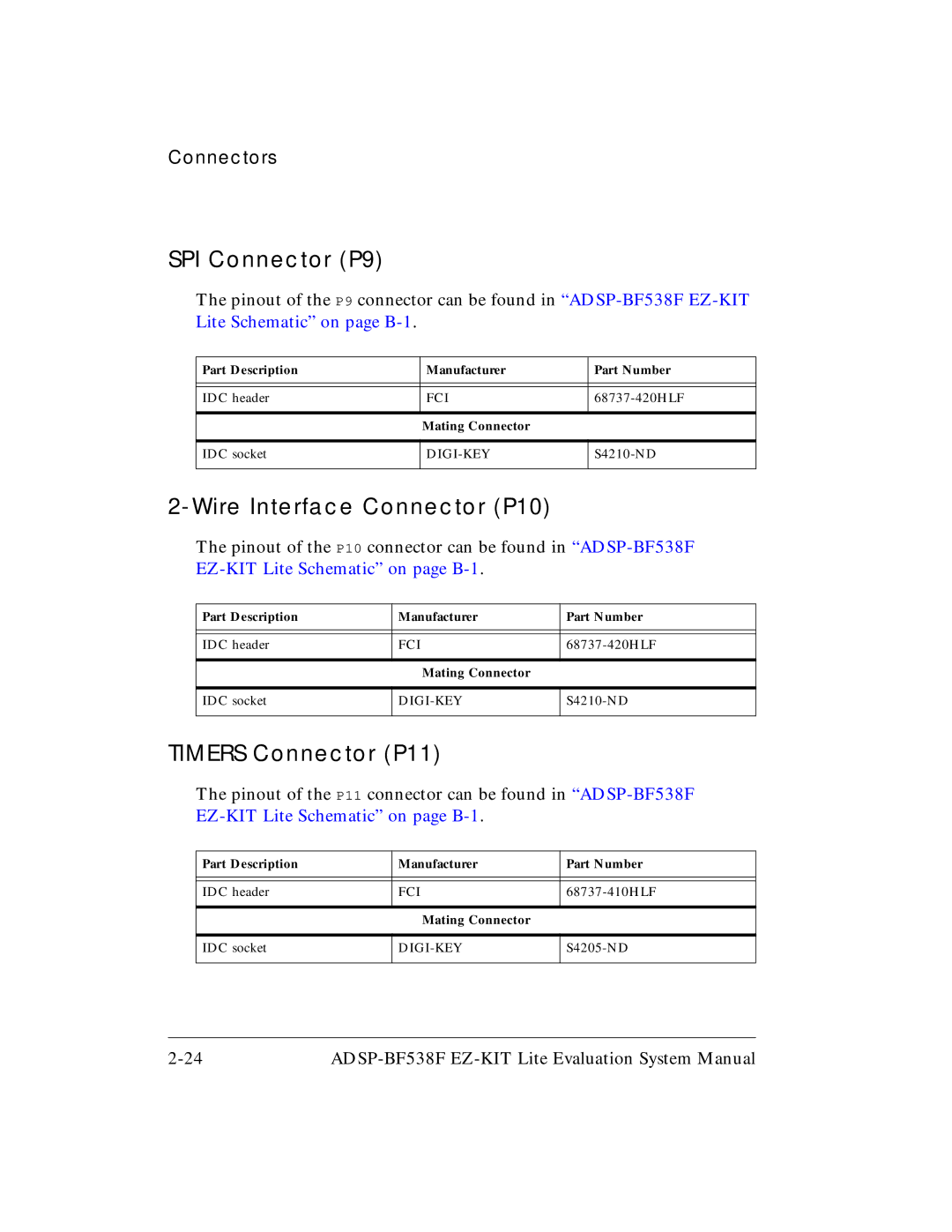 Analog Devices ADSP-BF538F system manual SPI Connector P9, Wire Interface Connector P10, Timers Connector P11 