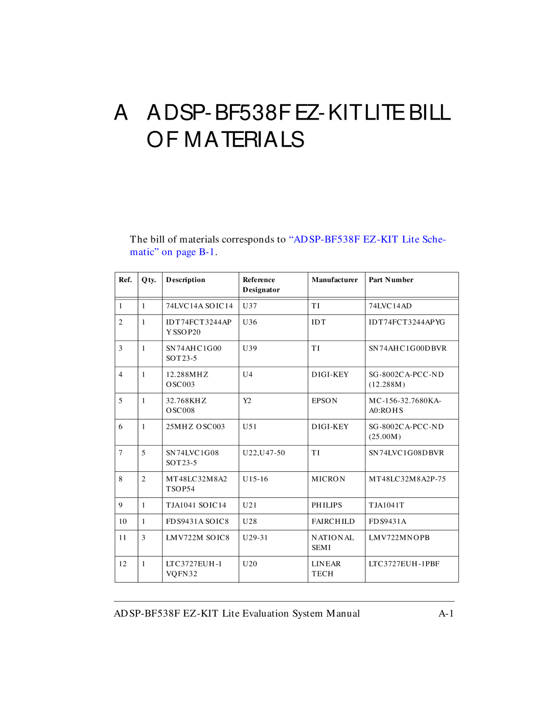 Analog Devices system manual ADSP-BF538F EZ-KIT Lite Bill of Materials 