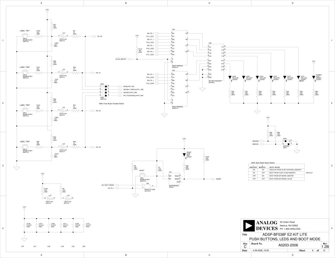 Analog Devices system manual ADSP-BF538F EZ-KIT Lite Push BUTTONS, Leds and Boot Mode 