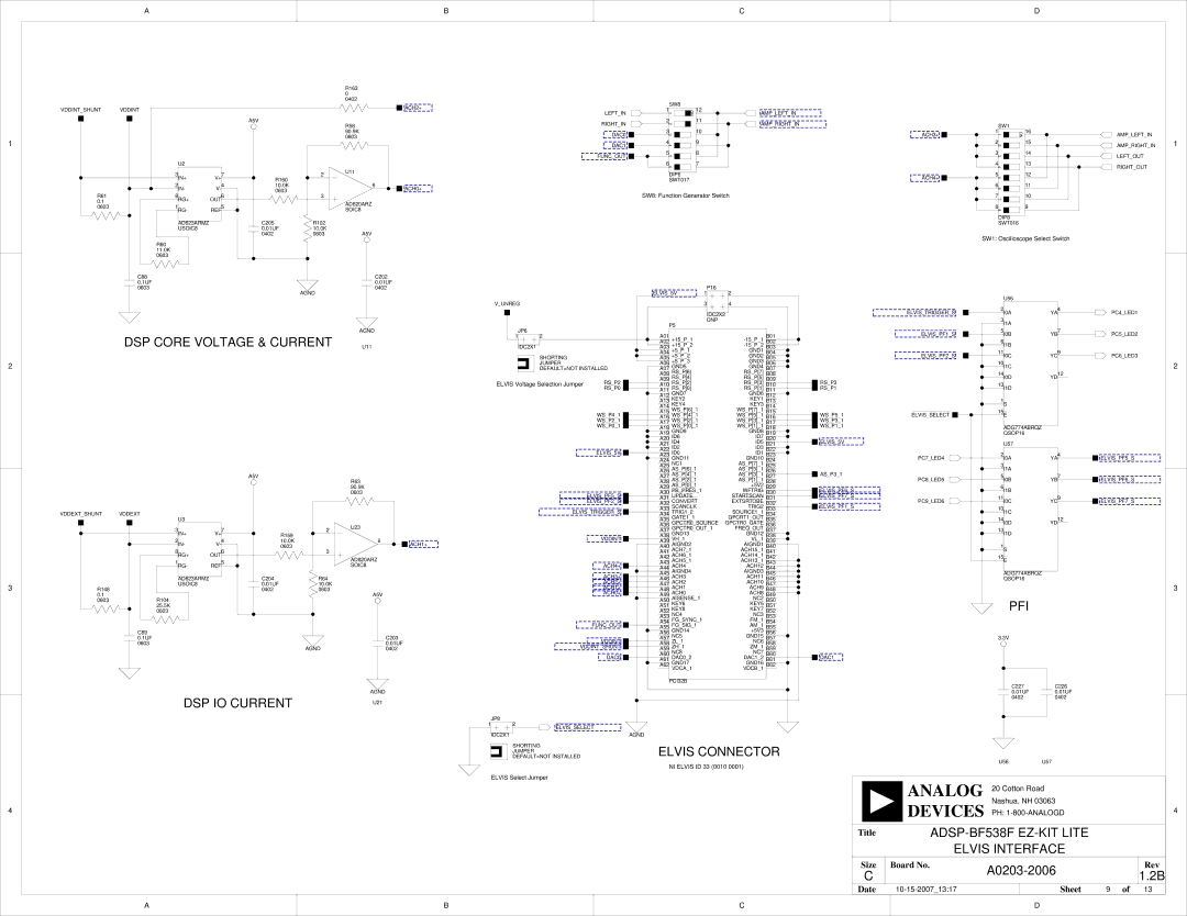 Analog Devices ADSP-BF538F system manual DSP Core Voltage & Current, Pfi, DSP IO Current, Jumperelvis Connector 