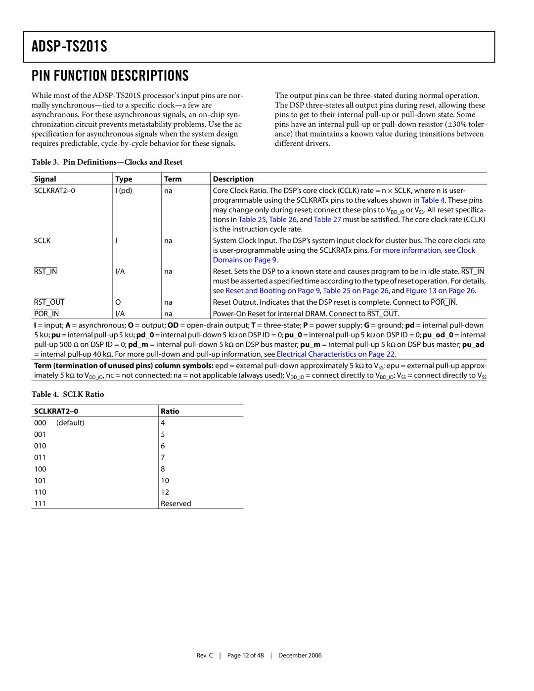 Analog Devices ADSP-TS201S specifications Pin Definitions-Clocks and Reset, Sclk Ratio, Signal Type Term Description 