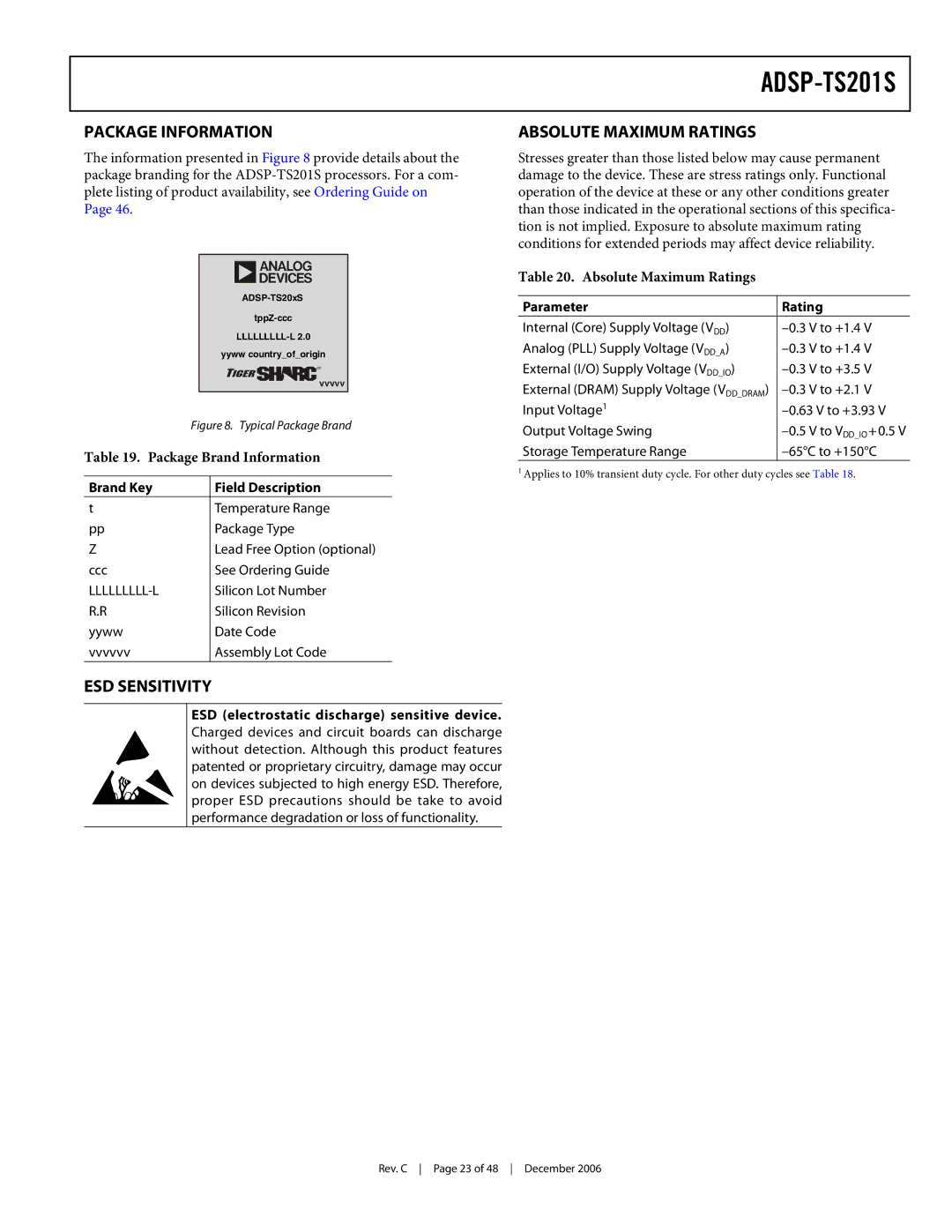 Analog Devices ADSP-TS201S Package Information, ESD Sensitivity, Absolute Maximum Ratings, Package Brand Information 