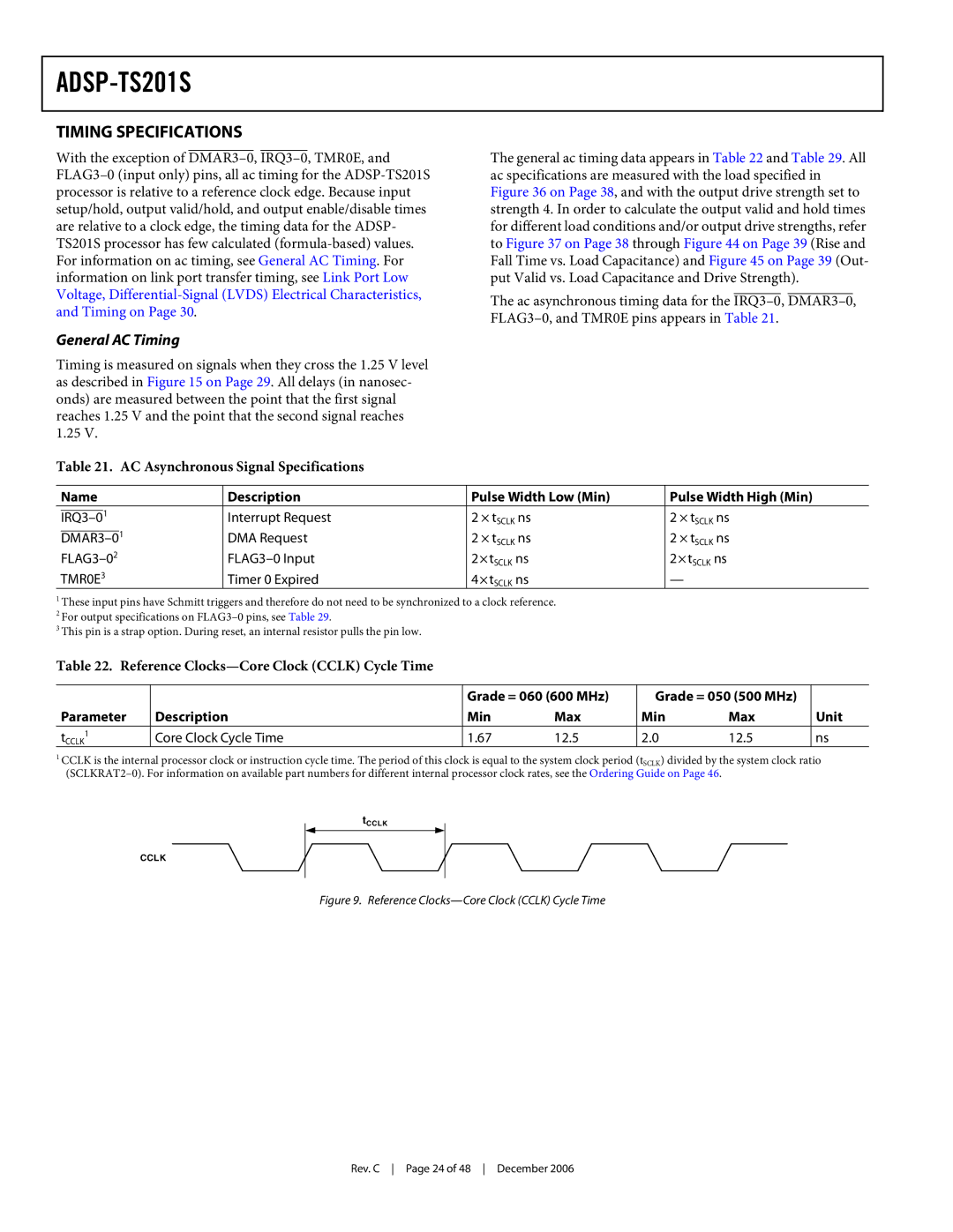 Analog Devices ADSP-TS201S specifications Timing Specifications, General AC Timing, AC Asynchronous Signal Specifications 