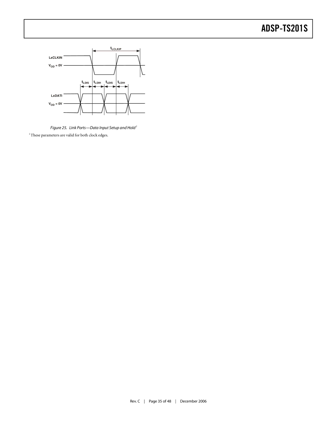 Analog Devices ADSP-TS201S specifications Link Ports-Data Input Setup and Hold1 