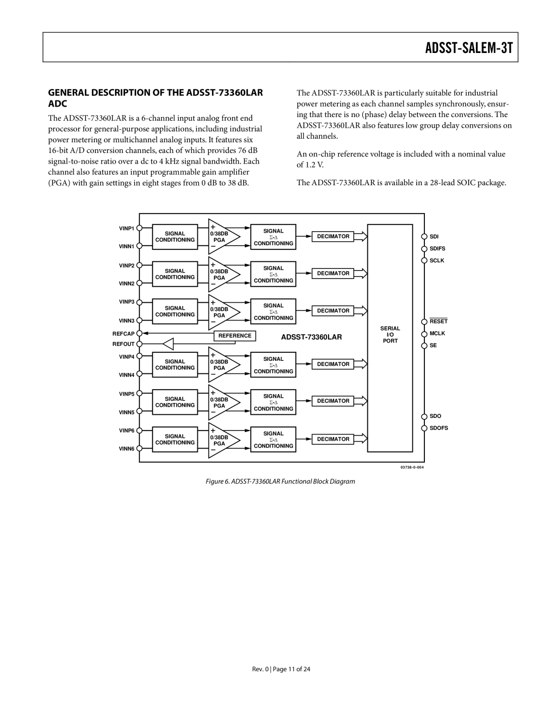 Analog Devices ADSST-EM-3040, ADSST-SALEM-3T specifications General Description of the ADSST-73360LAR ADC 