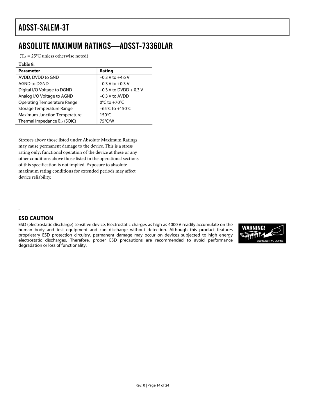 Analog Devices ADSST-EM-3040 specifications ADSST-SALEM-3T Absolute Maximum RATINGS-ADSST-73360LAR, Parameter Rating 