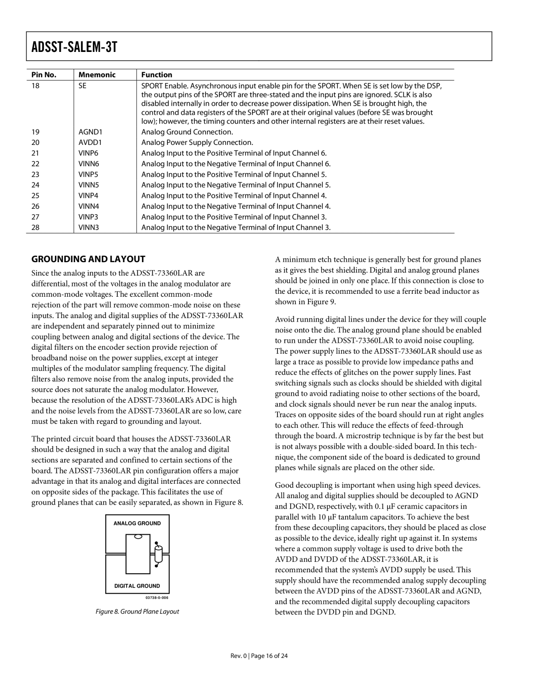 Analog Devices ADSST-SALEM-3T, ADSST-EM-3040 specifications Grounding and Layout, Ground Plane Layout 