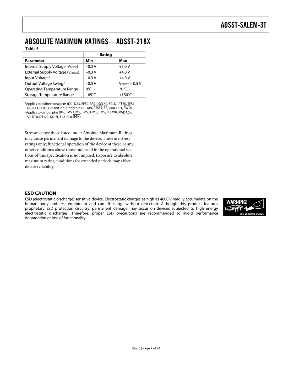 Analog Devices ADSST-EM-3040 ADSST-SALEM-3T Absolute Maximum RATINGS-ADSST-218X, ESD Caution, Rating, Parameter Min Max 