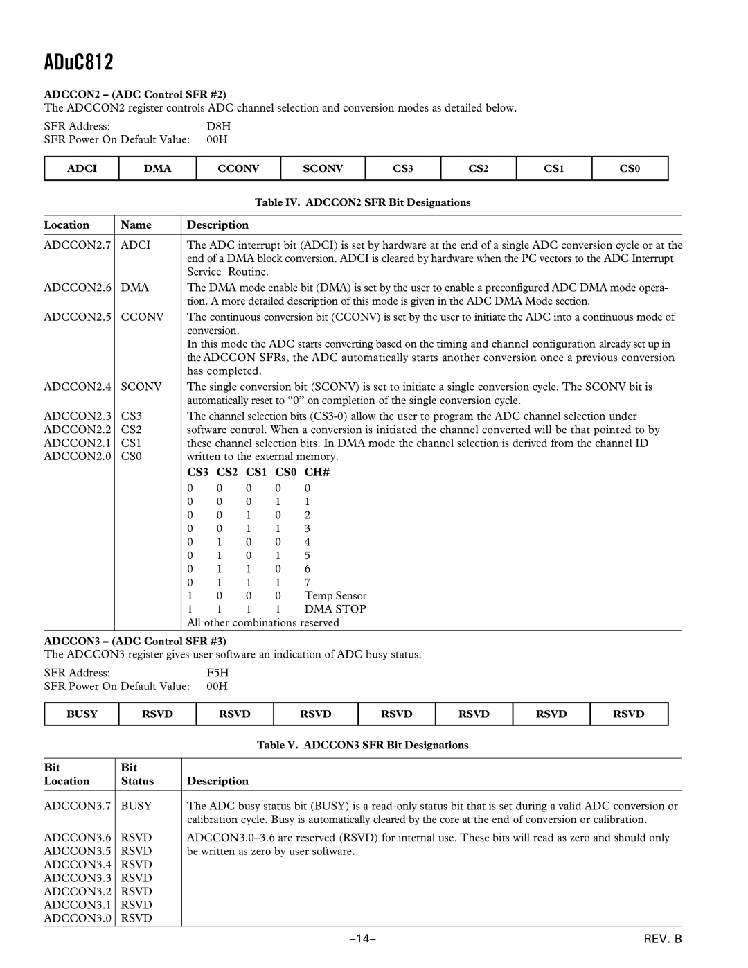 Analog Devices ADuC812 manual Location Name Description, CS3 CS2 CS1 CS0 CH#, Bit Location Status Description 