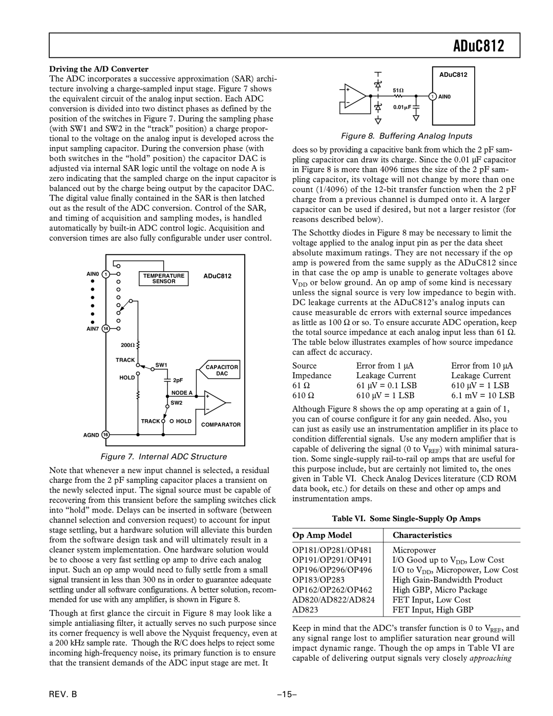 Analog Devices ADuC812 manual Op Amp Model Characteristics, Driving the A/D Converter, Table VI. Some Single-Supply Op Amps 