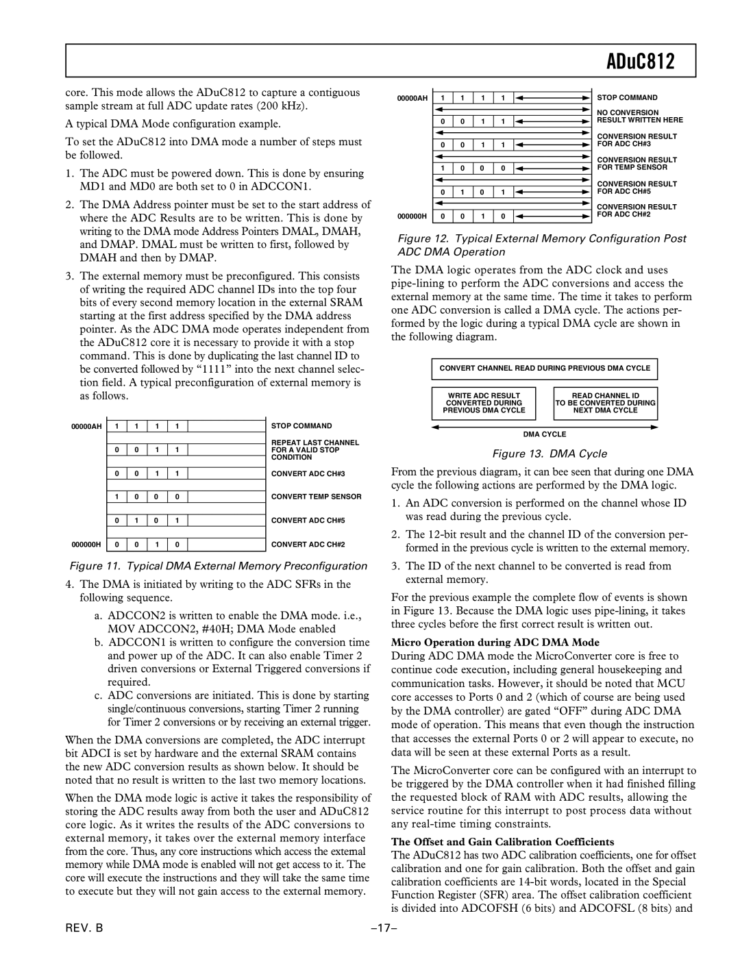 Analog Devices ADuC812 manual Where the ADC Results are to be written. This is done by, Dmah and then by Dmap, As follows 