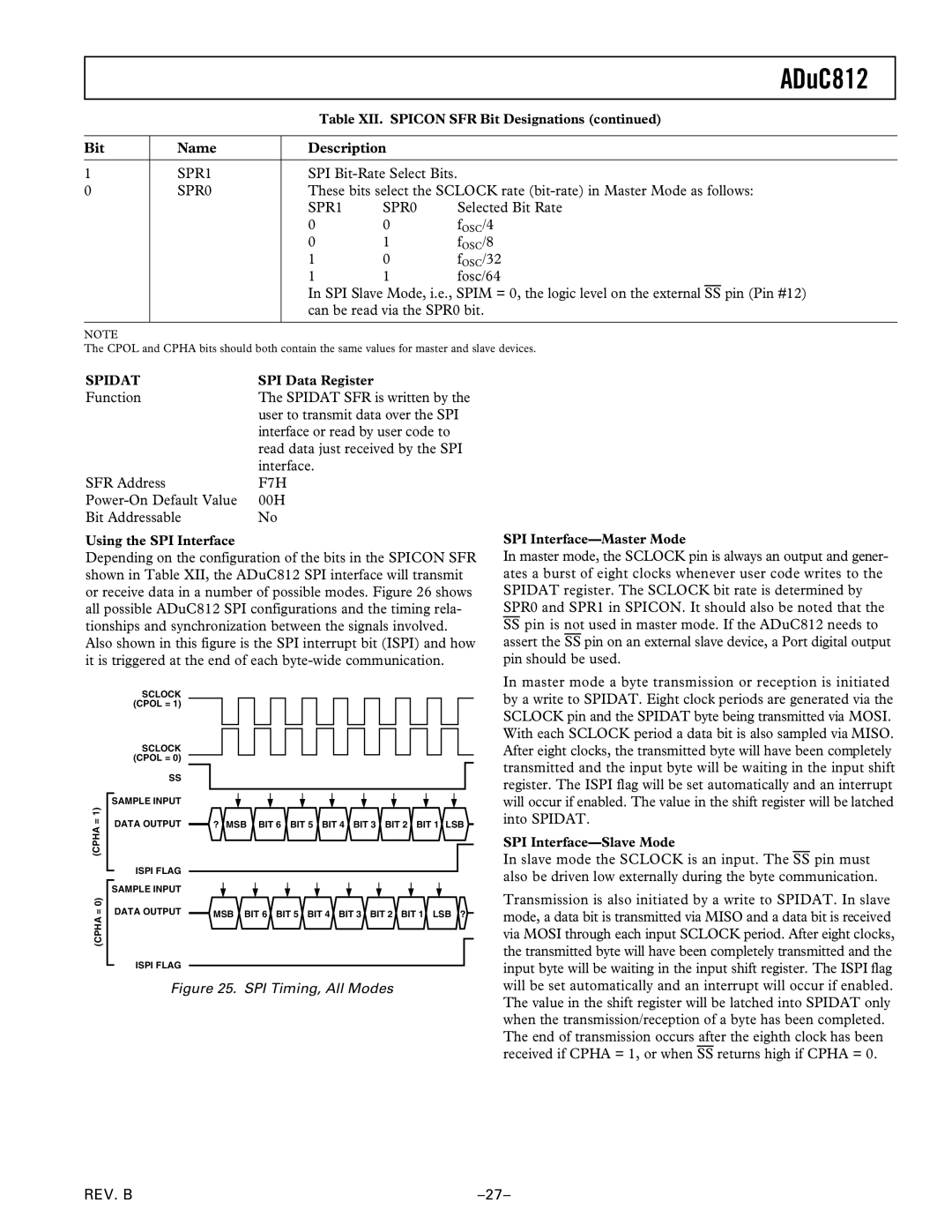 Analog Devices ADuC812 manual SPR1 SPR0, F7H 