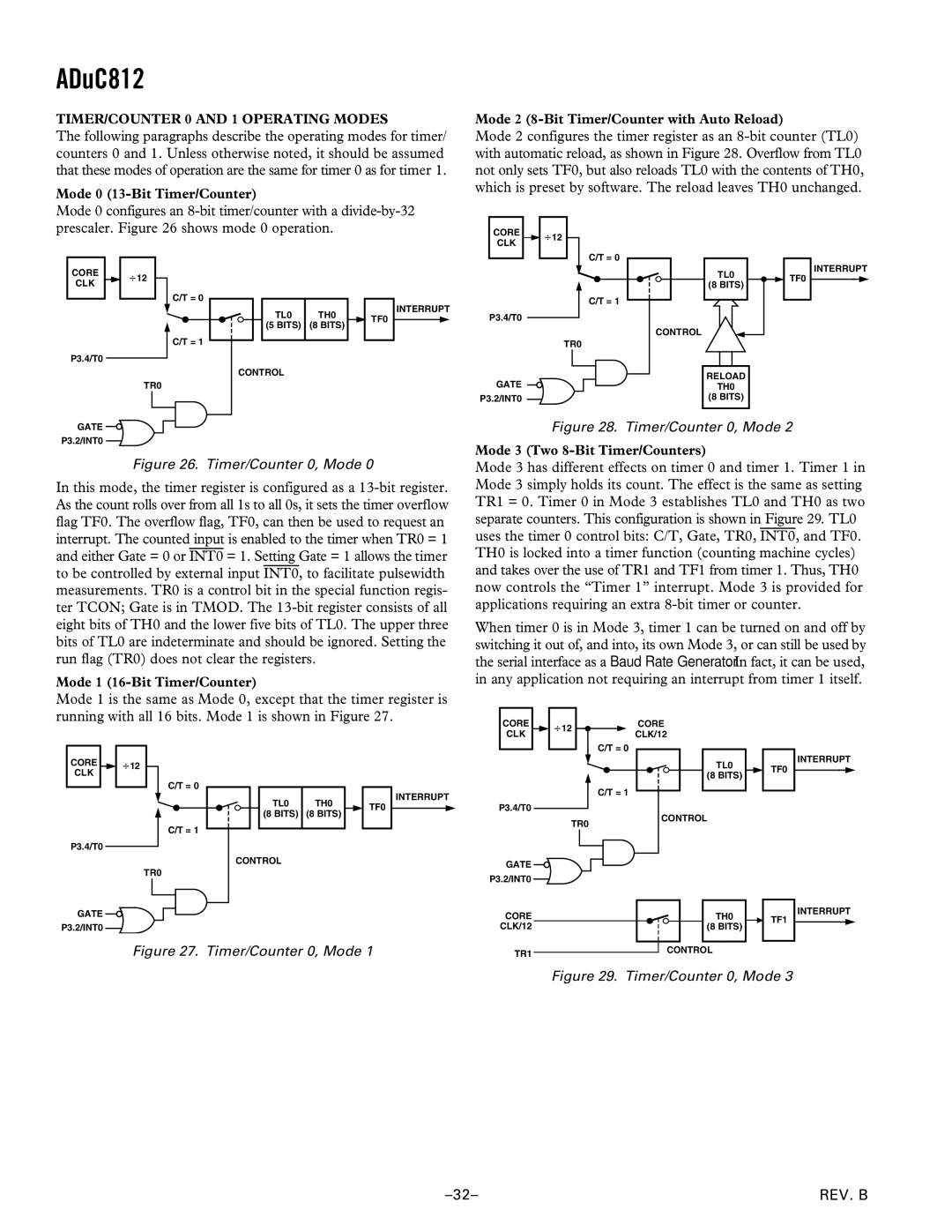 Analog Devices ADuC812 TIMER/COUNTER 0 and 1 Operating Modes, Mode 3 Two 8-Bit Timer/Counters, Mode 1 16-Bit Timer/Counter 