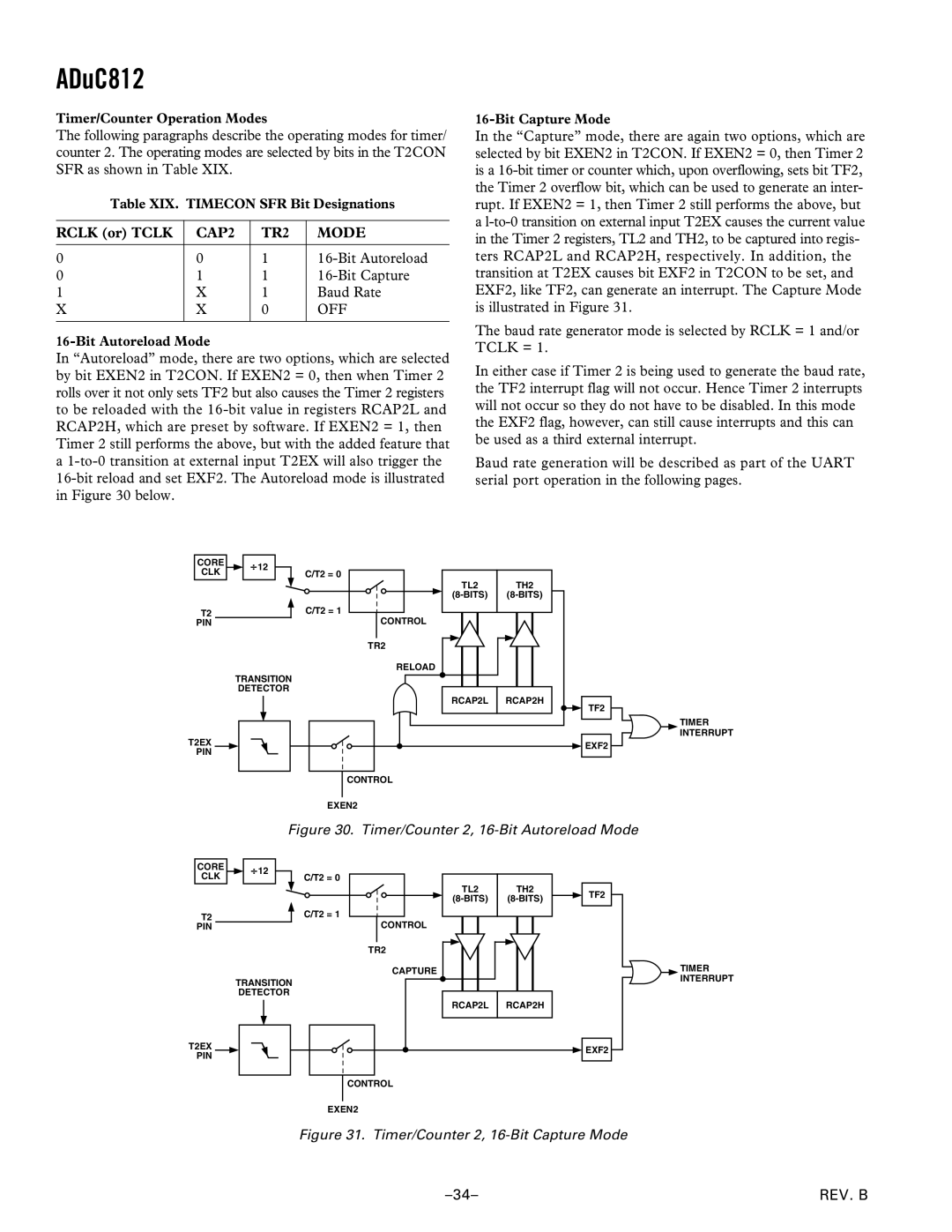 Analog Devices ADuC812 manual Rclk or Tclk, CAP2 TR2 Mode, Off 