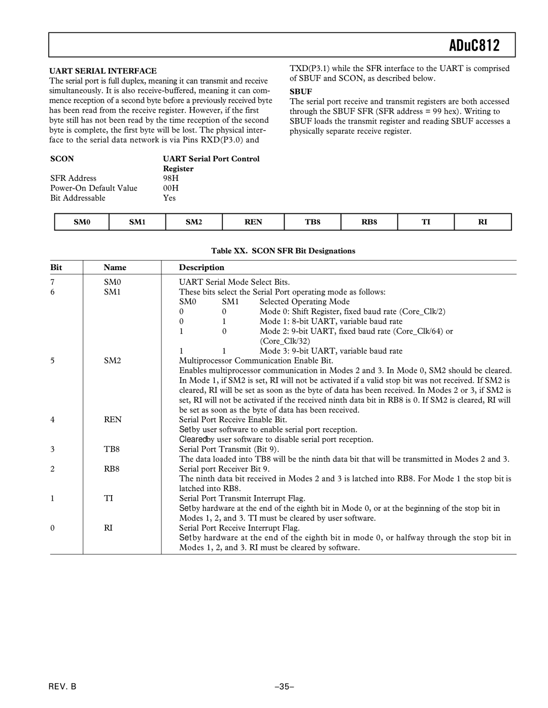 Analog Devices ADuC812 manual SM0 SM1, SM2, Ren, TB8, RB8 