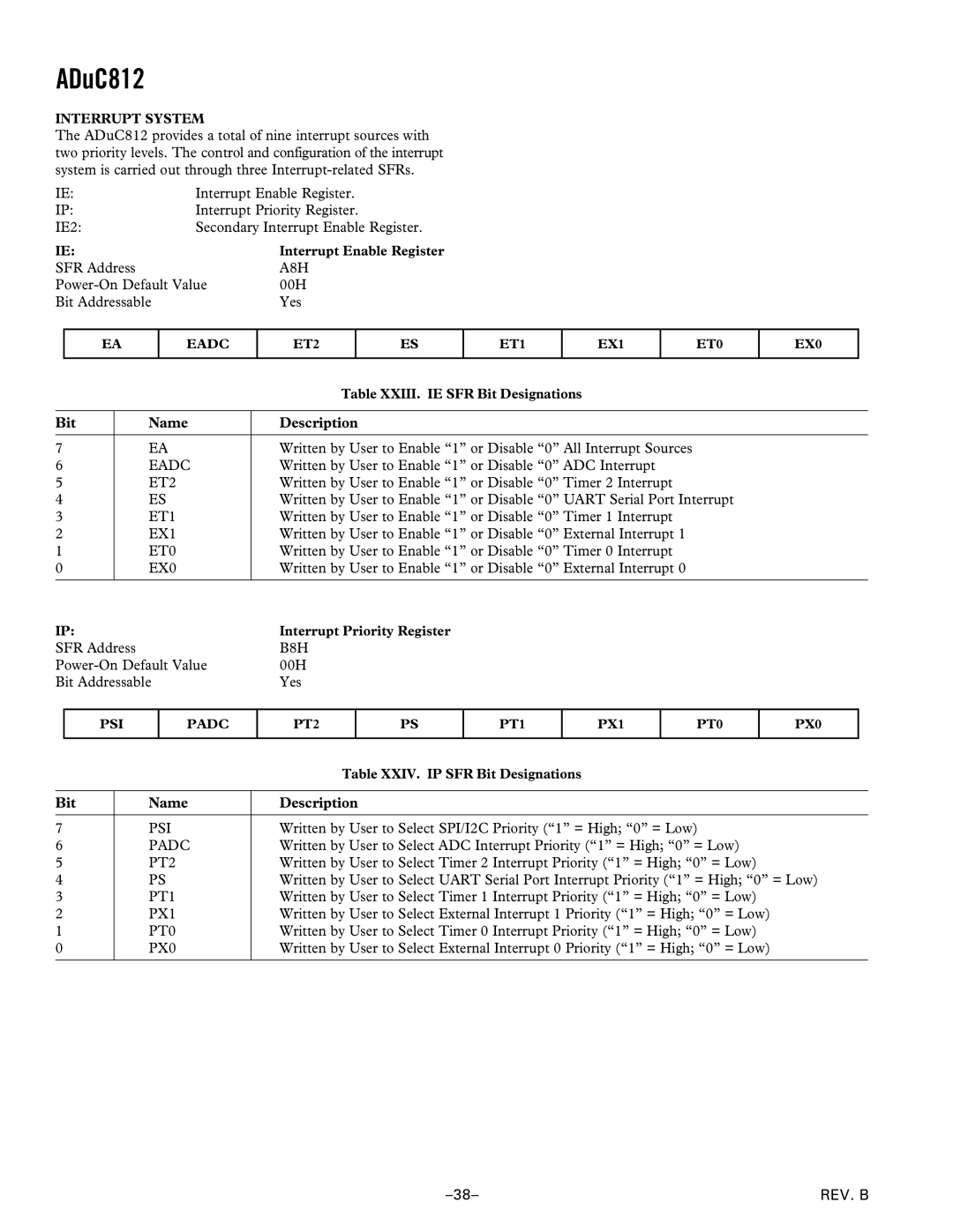 Analog Devices ADuC812 manual A8H, Eadc, ET2, ET1, EX1, ET0, EX0, B8H, Psi, Padc, PT2, PT1, PX1, PT0, PX0 