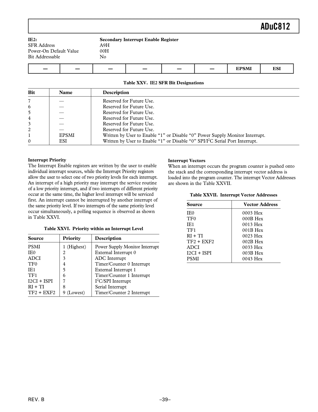 Analog Devices ADuC812 manual Source Priority Description, Source Vector Address 