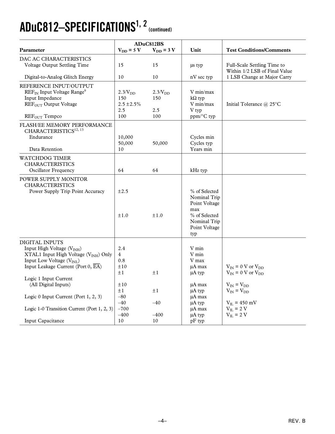 Analog Devices ADuC812 manual DAC AC Characteristics, Reference INPUT/OUTPUT, FLASH/EE Memory Performance CHARACTERISTICS12 