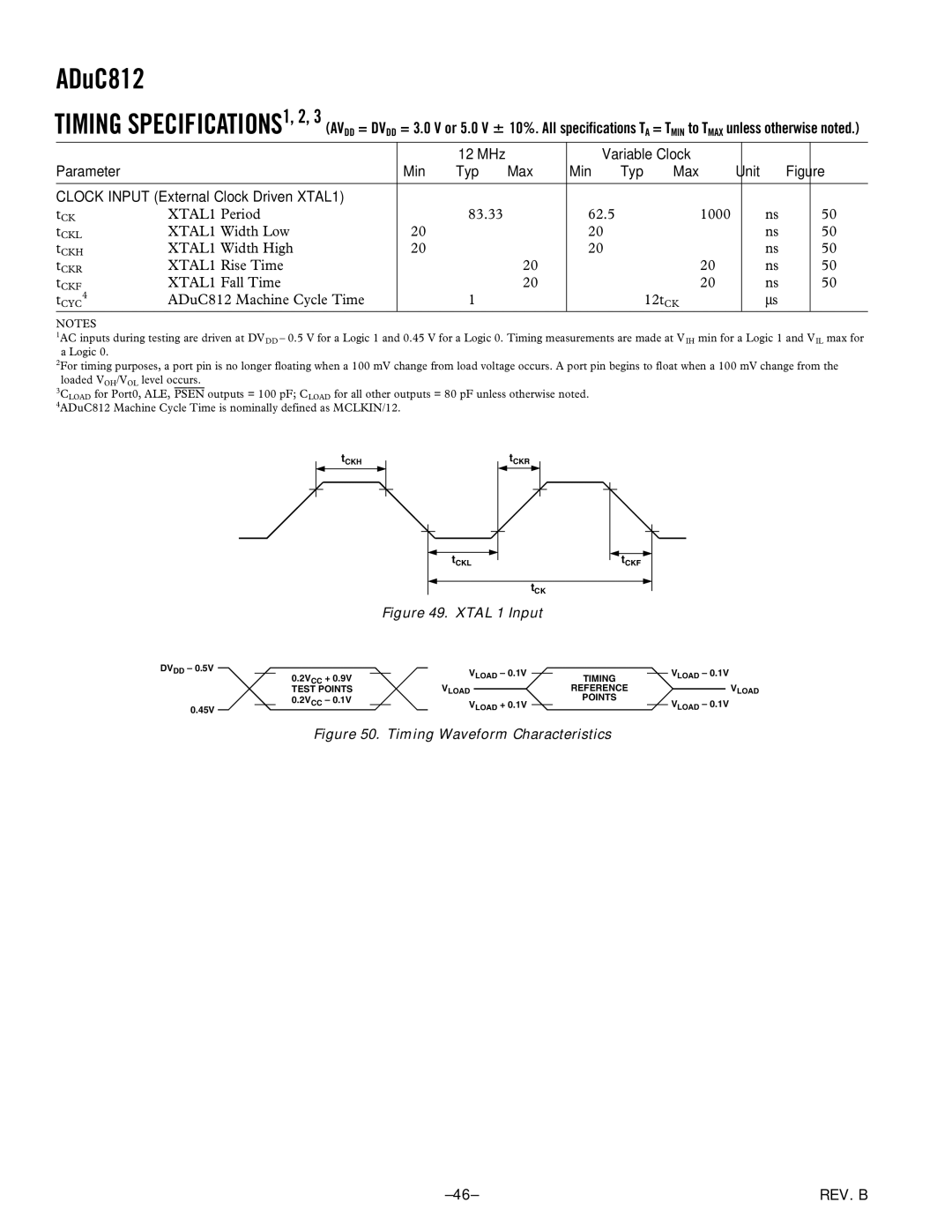 Analog Devices ADuC812 manual XTAL1 Period 83.33 62.5 1000, XTAL1 Width Low, XTAL1 Width High, XTAL1 Rise Time 